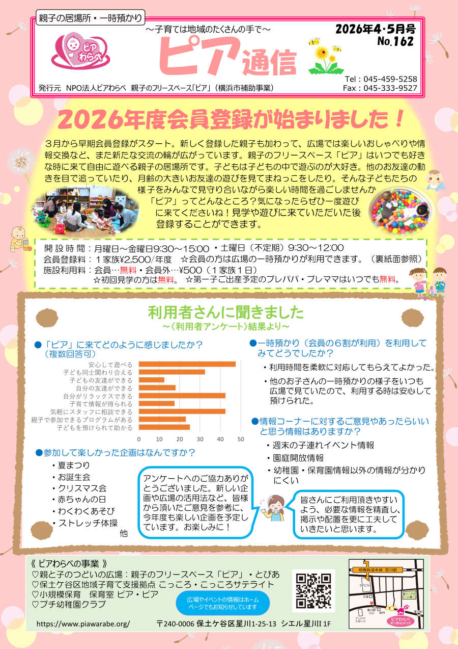 ピア通信・表面